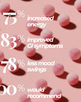 Your Birth Control's Best Friend