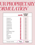 Your Birth Control's Best Friend