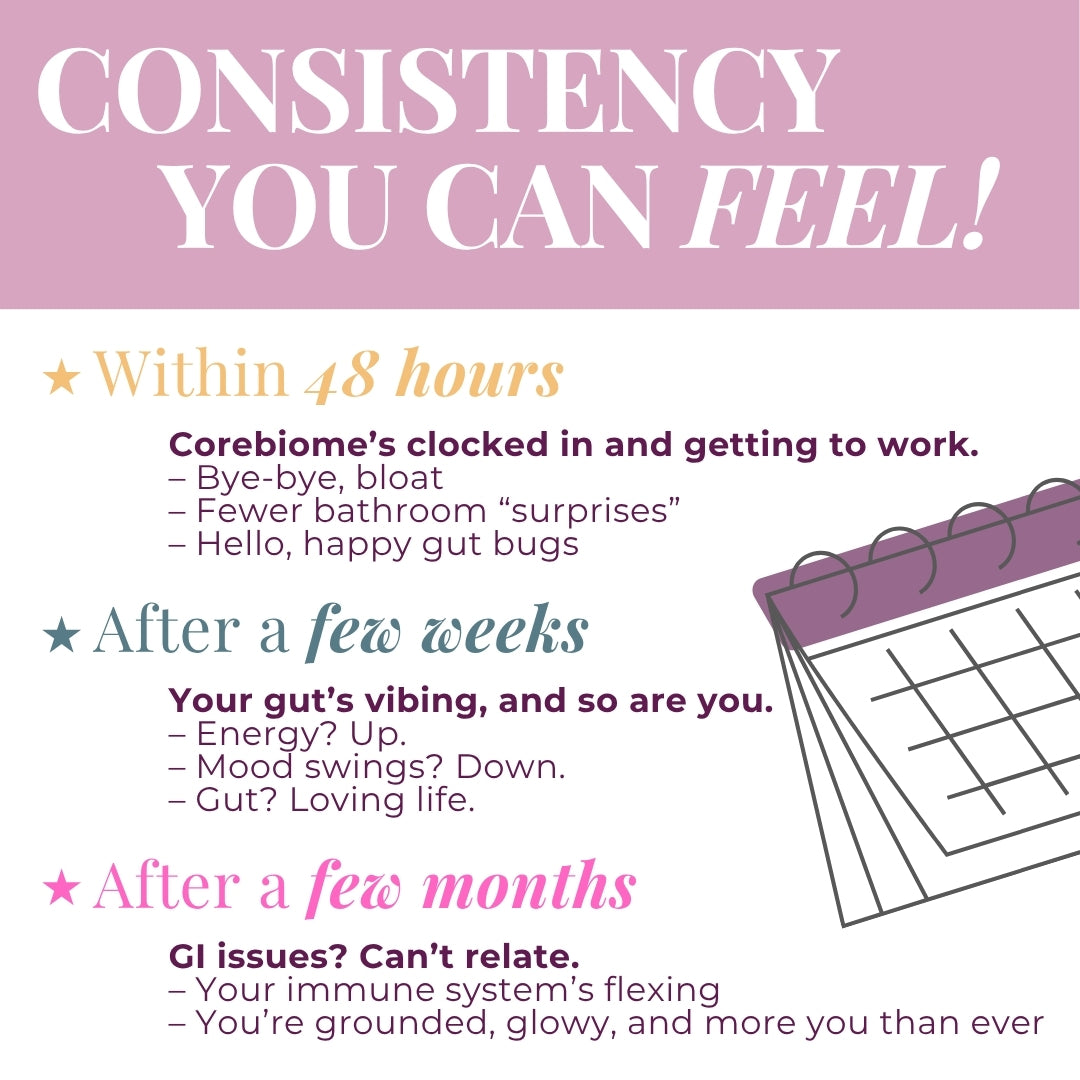 Your Birth Control's Best Friend